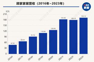 雷竞技raynet截图0